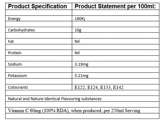 Nutritional specifications for slush beverage per 100ml